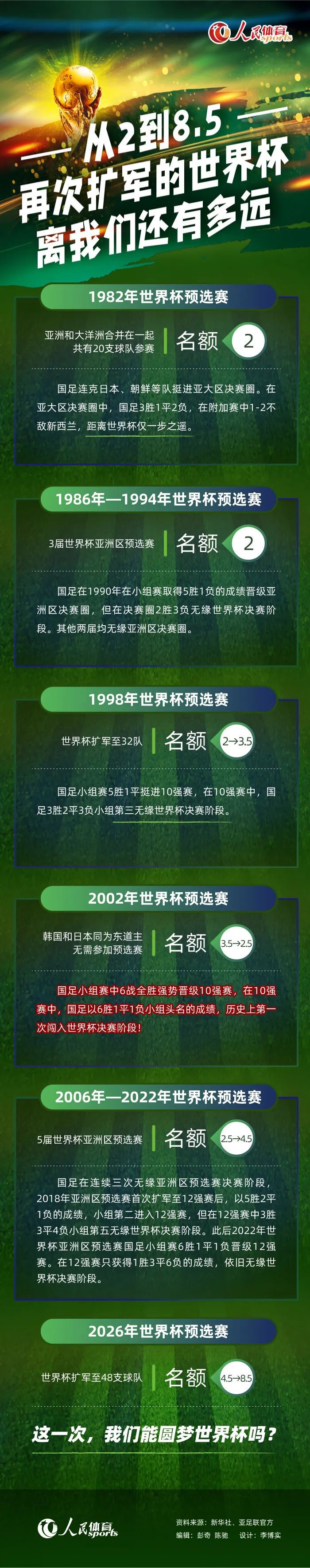 影片将生活中的静物拟人化处理并融合到日常，天马行空的想象力和妙趣横生的市井无缝连接，不仅充满喜剧色彩，同时也能够最大化的引发观者共鸣